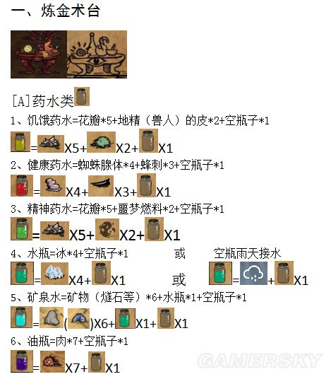 饥荒黑暗英雄mod下载_饥荒黑暗英雄mod物品合成表列表