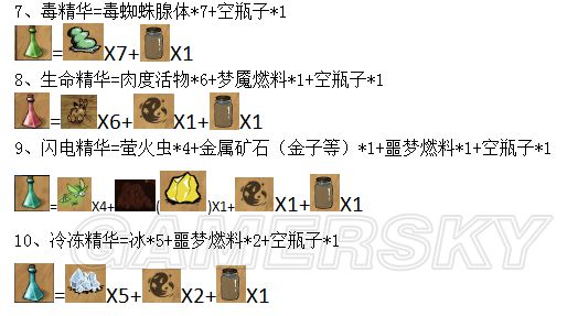 饥荒黑暗英雄mod下载_饥荒黑暗英雄mod物品合成表列表
