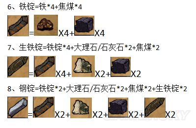 饥荒黑暗英雄mod下载_饥荒黑暗英雄mod物品合成表列表
