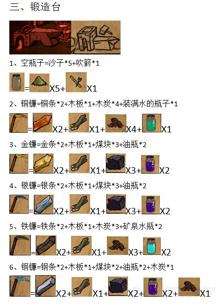 饥荒黑暗英雄mod下载_饥荒黑暗英雄mod物品合成表列表