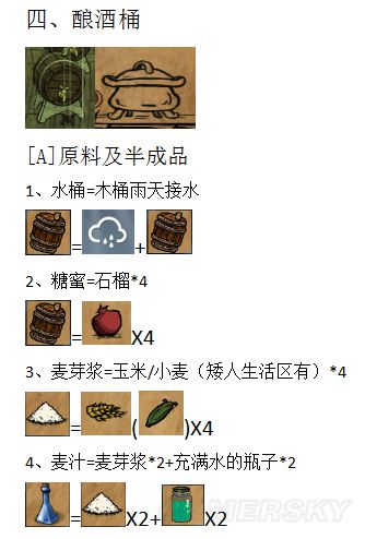 饥荒黑暗英雄mod下载_饥荒黑暗英雄mod物品合成表列表