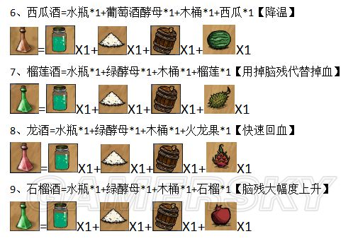 饥荒黑暗英雄mod下载_饥荒黑暗英雄mod物品合成表列表