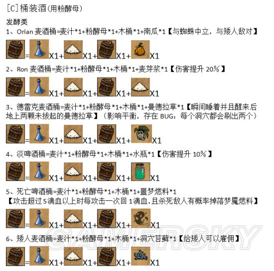 饥荒黑暗英雄mod下载_饥荒黑暗英雄mod物品合成表列表