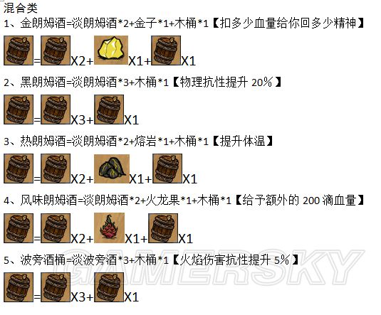 饥荒黑暗英雄mod下载_饥荒黑暗英雄mod物品合成表列表