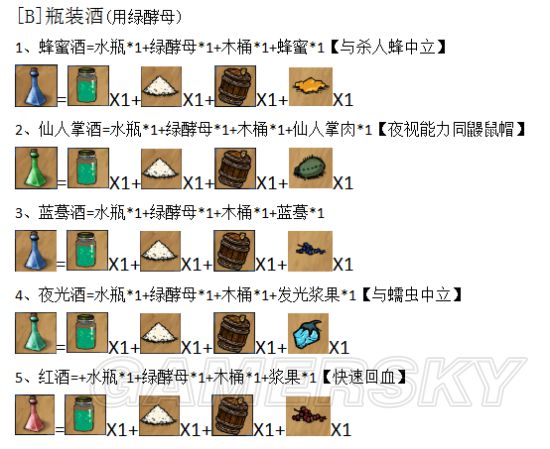 饥荒黑暗英雄mod下载_饥荒黑暗英雄mod物品合成表列表
