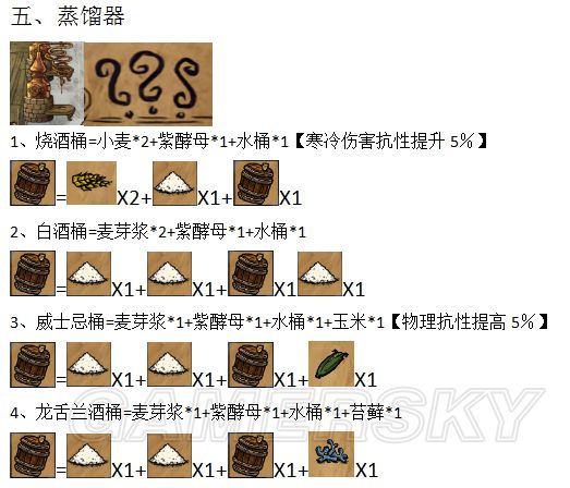 饥荒黑暗英雄mod下载_饥荒黑暗英雄mod物品合成表列表