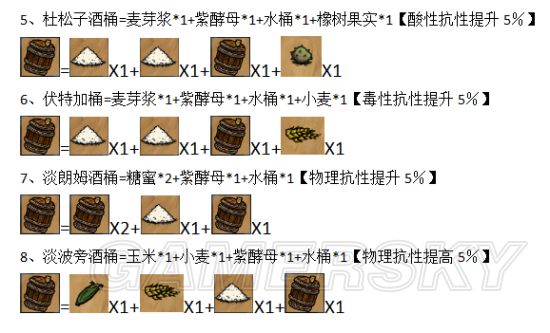 饥荒黑暗英雄mod下载_饥荒黑暗英雄mod物品合成表列表