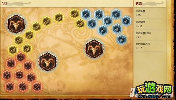 LOLӢˡAD AP ADC APCλõ츳ӵ