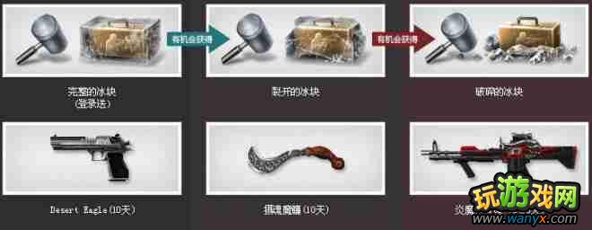 《csol:大灾变》7月火热活动上线,各种好礼送不停介绍