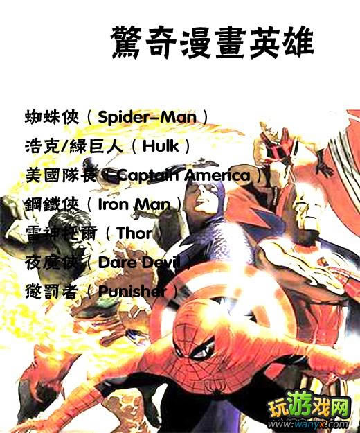 惊奇英雄列表.jpg 《死侍》背景资料设定介绍