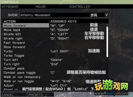 《武装突袭3》基本设置不完全键位表翻译