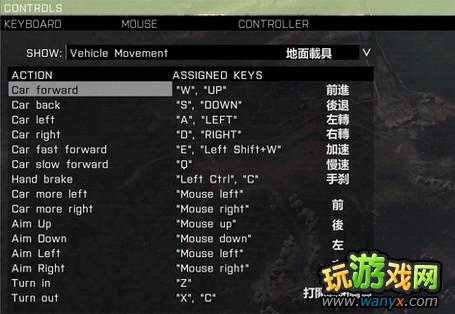 《武装突袭3》基本设置不完全键位表翻译