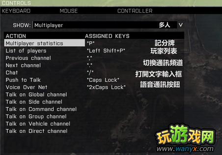 《武装突袭3》基本设置不完全键位表翻译