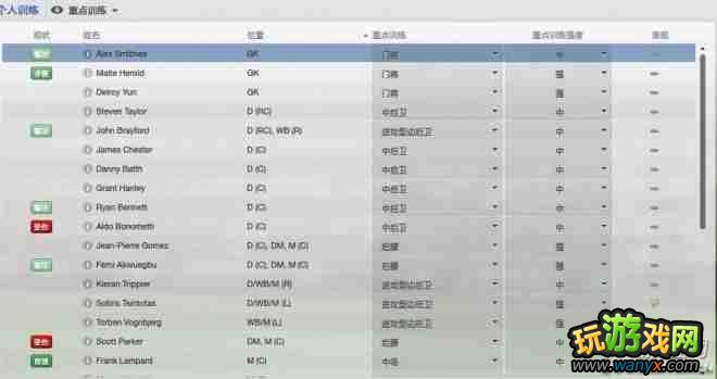 《足球经理2013》训练系统详细攻略