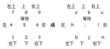 《大灾变》CDDA劫后余生基础图文教程:设置与道具物品