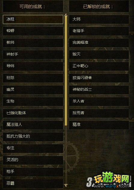 《范海辛的惊奇之旅》成就天赋数据列表