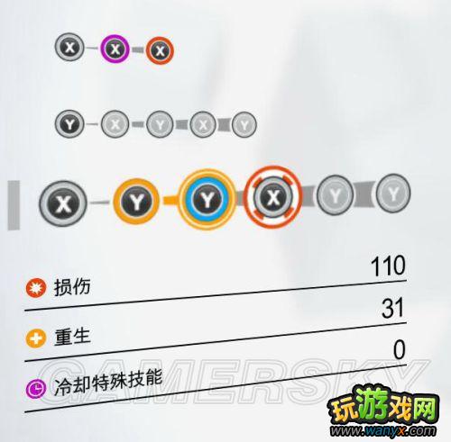 《勿忘我》连击系统说明