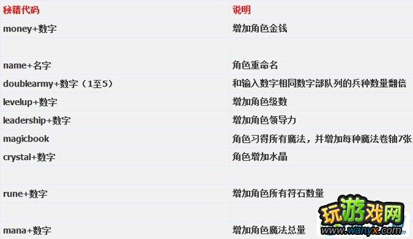 ���������ʹͣ�������ʿ�������ؼ���ȫ