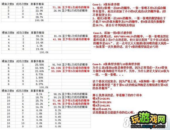 ���ҽ�MT����Ƭ����ʡǮ����