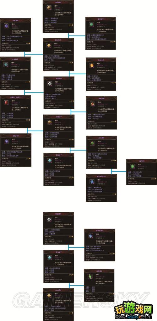 ��������������ð�ա������ϳ�ͼ