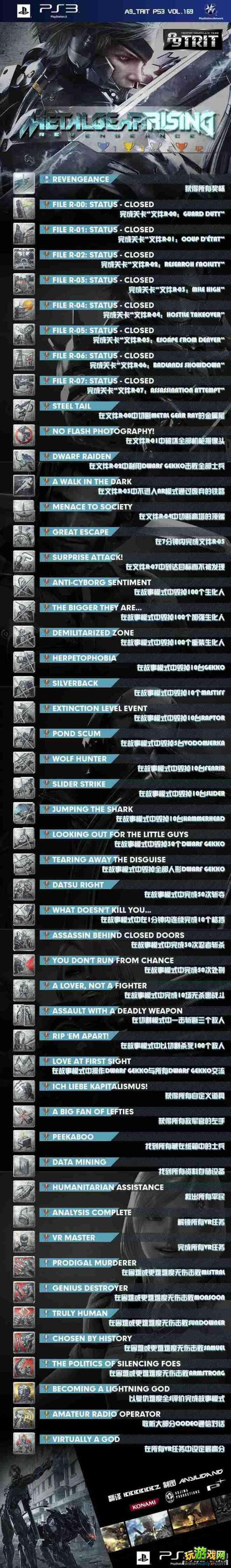 ���Ͻ�װ�����𣺸��𡷽����б���