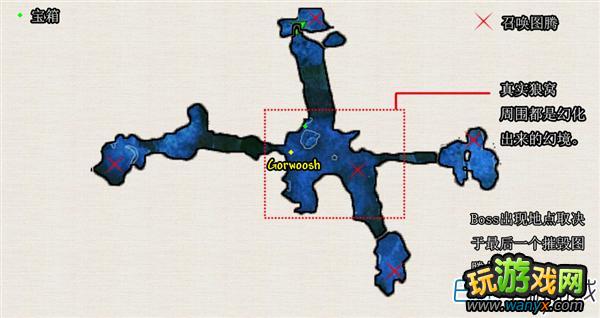 《范海辛的惊奇之旅》地图+怪物图鉴攻略