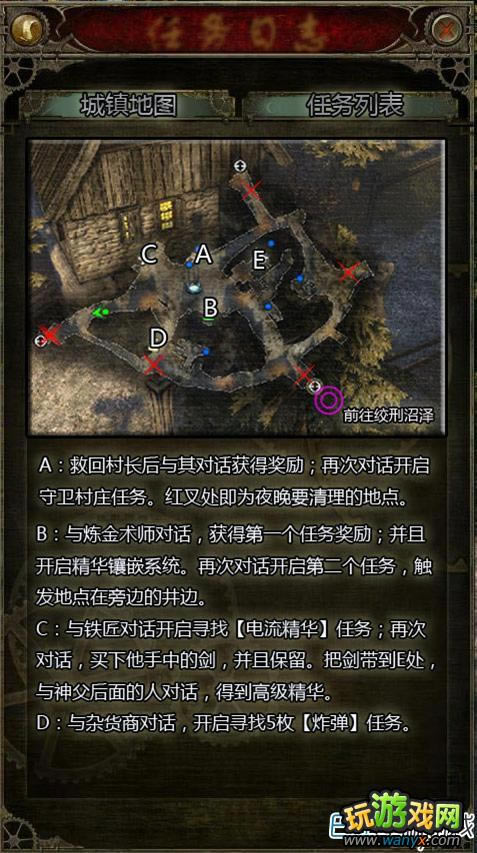 《范海辛的惊奇之旅》地图+怪物图鉴攻略