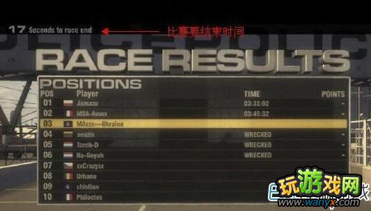 ���������������2��ȫ����ͼ�Ľ̳�