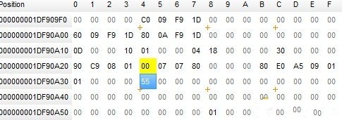 《生化危机:启示录HD》插件更改办法 全武器更改