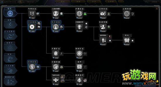 ���Ǽ�ֳ������Ѷ��¿��ִ��ĵ�