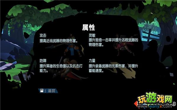 《神圣堡垒》图文详细攻略首幕:威尔伯雷镇