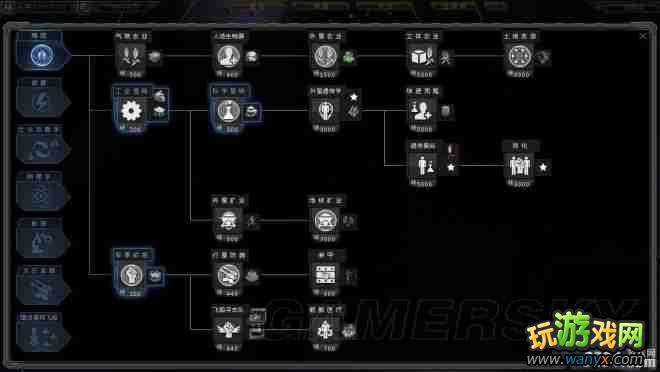 《星际殖民》最高难度下开局打法
