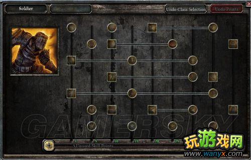 ���ֲ����������������