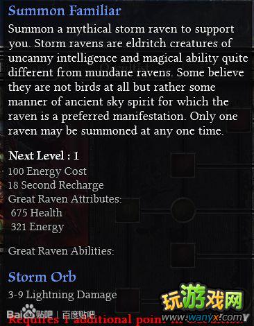 ���ֲ�������Alpha���԰�ְҵ���ܷ���