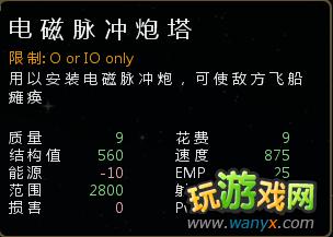 ���Ǽ�ֳ�����ֲ���ʹ���ĵ÷���