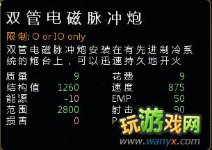 ���Ǽ�ֳ�����ֲ���ʹ���ĵ÷���