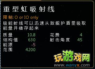 ���Ǽ�ֳ�����ֲ���ʹ���ĵ÷���