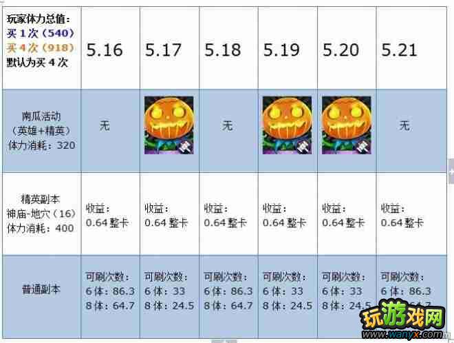 ���ҽ�MT����ڼ����Բ����������