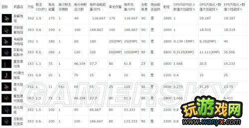 ���Ǽ�ֳ����������