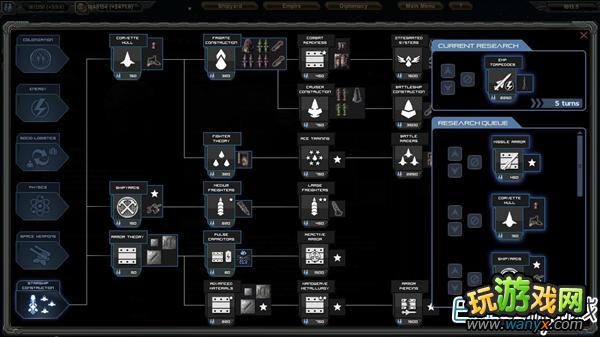 ���Ǽ�ֳ���ĵ�֮�����¼��б���