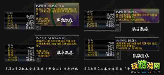 5.3ǰհPVPʯʧȥֵ װȻռ