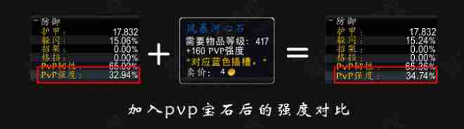 5.3ǰհPVPʯʧȥֵ װȻռ