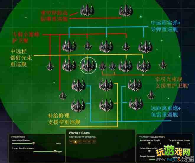 《星际殖民》舰队设置技巧进阶图文教程