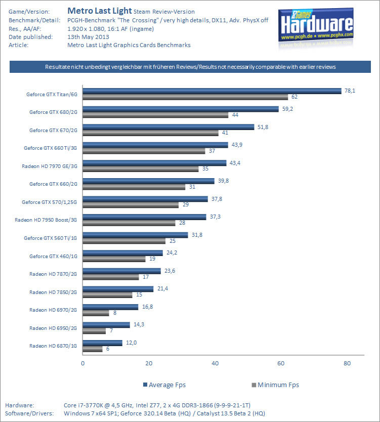 ��������������⡷�Կ���������