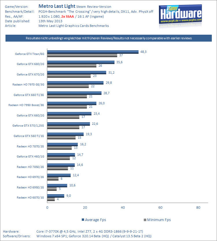 ��������������⡷�Կ���������