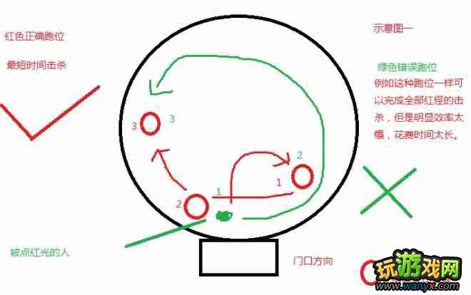 25Ӣģʽ7Ŷ³ķǿͼϸԼƵ