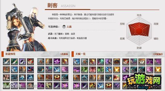 顷ѡְҵ ͼͼĽְֽ̳