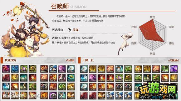 顷ѡְҵ ͼͼĽְֽ̳