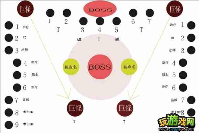 ���������׵�9�źڰ���־25��Ӣ���Ѷȹ���