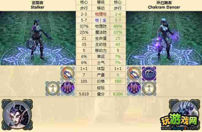 ��Ӣ���޵�6���ڰ�֮Ӱ�����������ȫ����